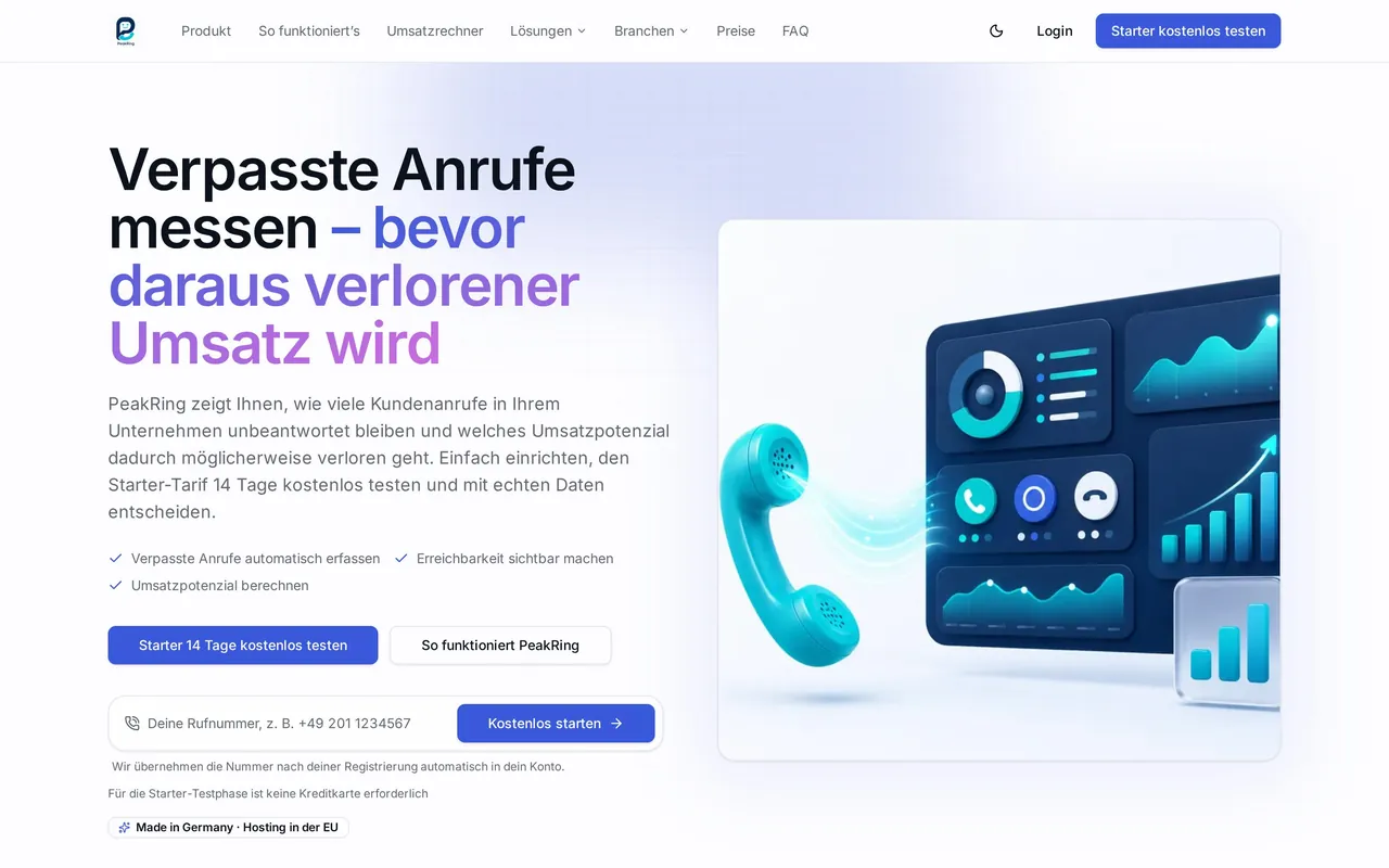 Screenshot der Startseite von PeakRing.io mit der Auswertung verpasster Anrufe